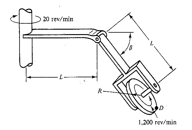 2340_Advanced dynamics of a spinning disk.jpg